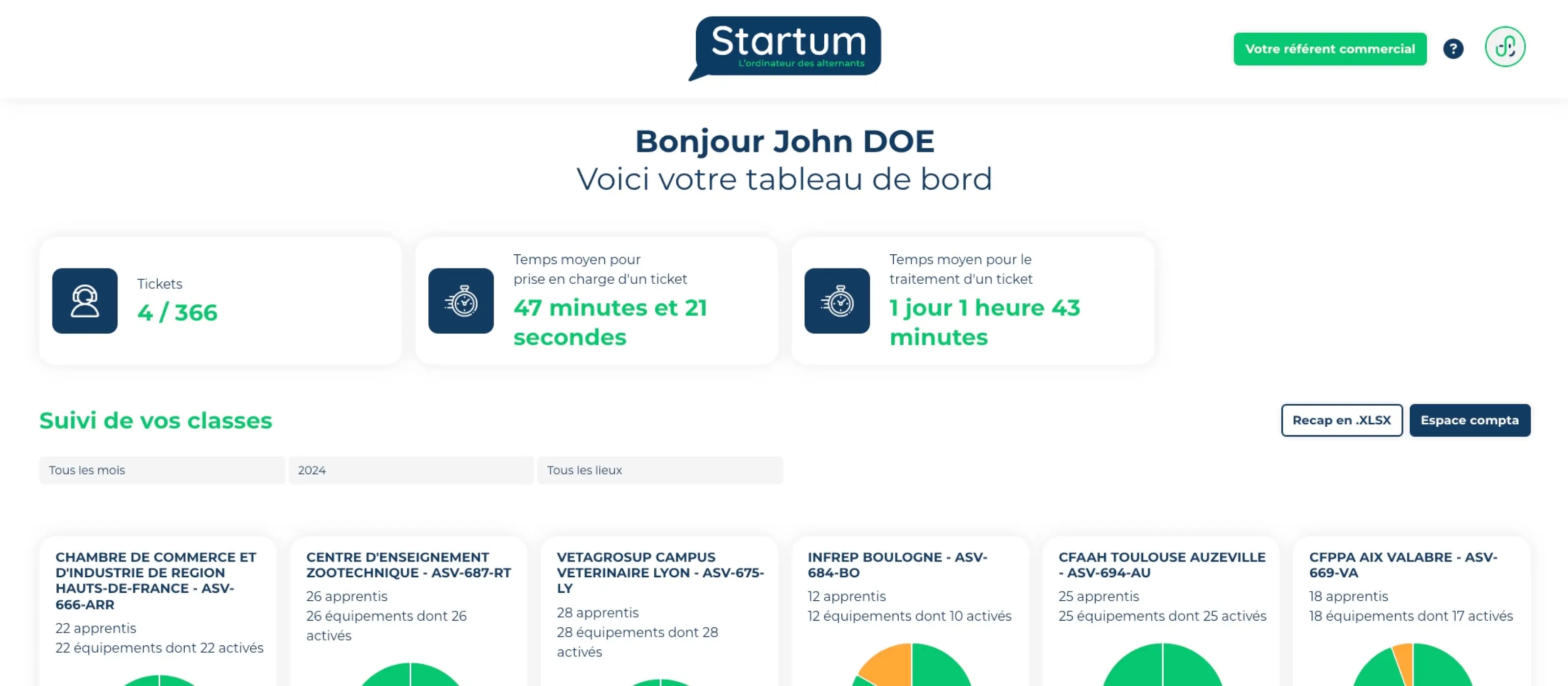 Développement d'une plateforme de pilotage de l'activité d'un préparateur d'équipement informatique